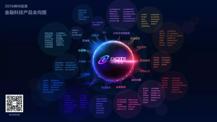 數(shù)字中國(guó)年會(huì)2019