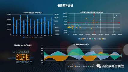 美林?jǐn)?shù)據(jù)榮膺Gartner 2017年度大中華區(qū)“最酷”數(shù)據(jù)分析技術(shù)供應(yīng)商，彰顯大數(shù)據(jù)實(shí)力